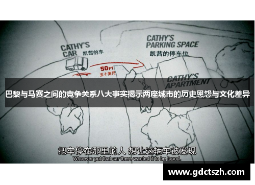 巴黎与马赛之间的竞争关系八大事实揭示两座城市的历史恩怨与文化差异