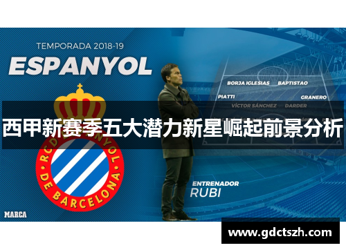 西甲新赛季五大潜力新星崛起前景分析