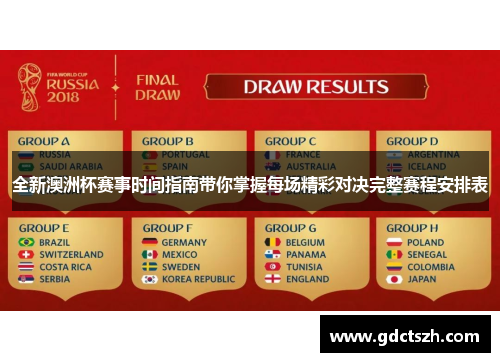 全新澳洲杯赛事时间指南带你掌握每场精彩对决完整赛程安排表 全新澳洲杯赛事时间指南带你掌握每场精彩对决完整赛程安排表