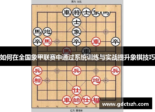 如何在全国象甲联赛中通过系统训练与实战提升象棋技巧