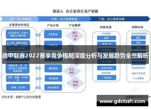 德甲联赛2022赛季竞争格局深度分析与发展趋势全景解析