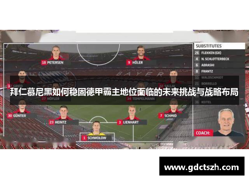 拜仁慕尼黑如何稳固德甲霸主地位面临的未来挑战与战略布局