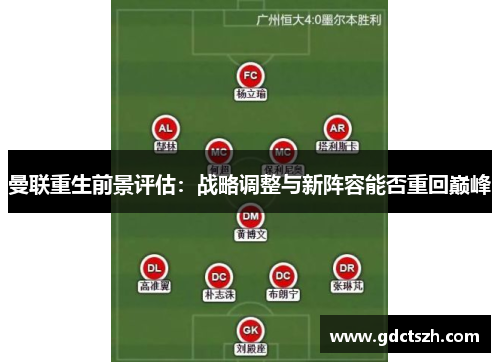 曼联重生前景评估：战略调整与新阵容能否重回巅峰